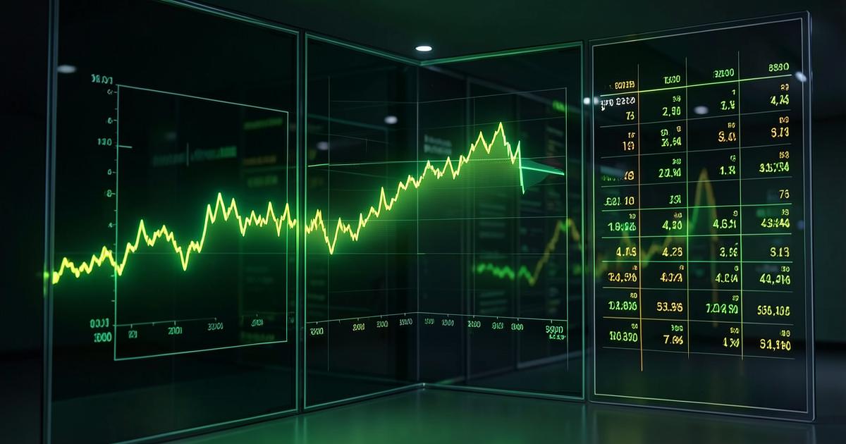 Multi-asset market data panels similar to those described in the NordicFX review